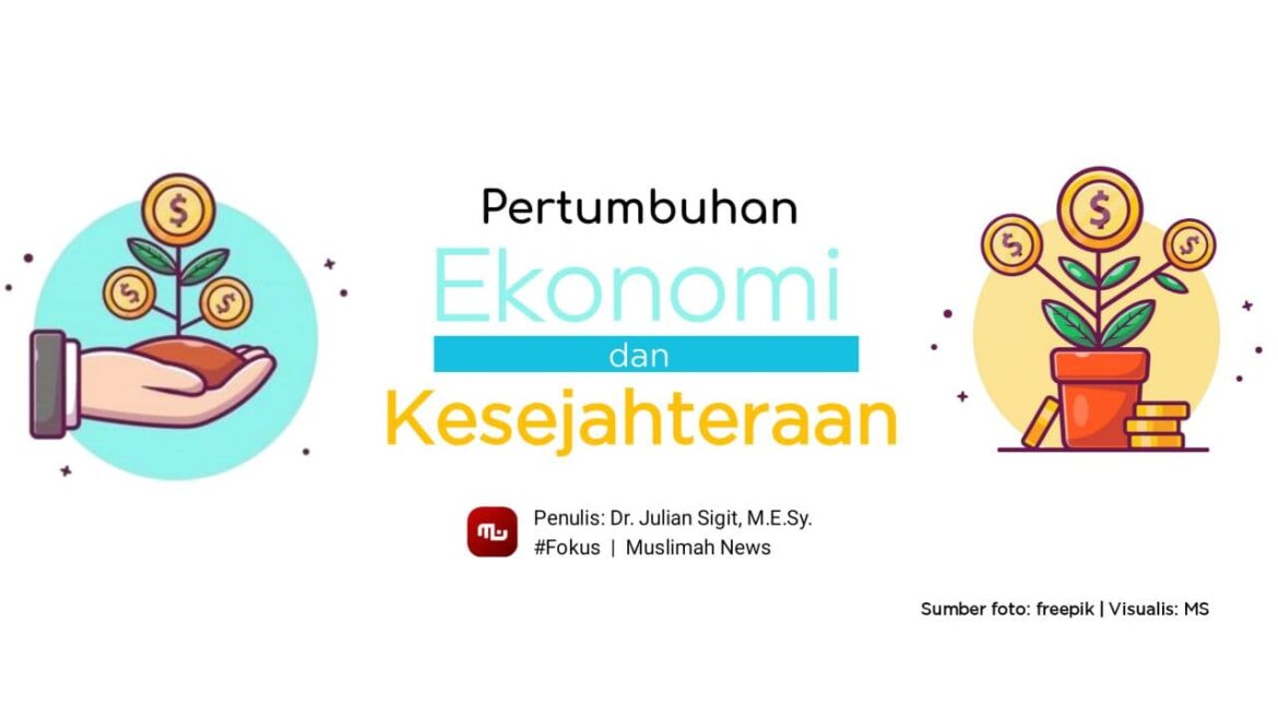 Pertumbuhan Ekonomi dan Kesejahteraan